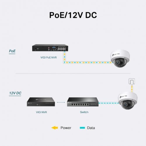 IP камера TP-Link IGI C240I(4mm) (снимка 9)