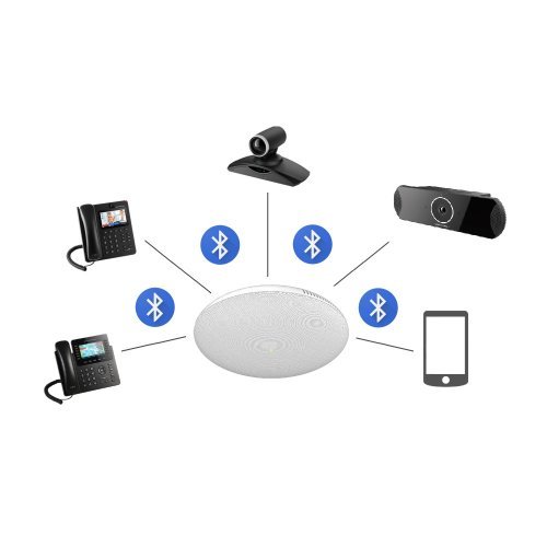 VoIP телефони > Grandstream GSC3510 (снимка 5)