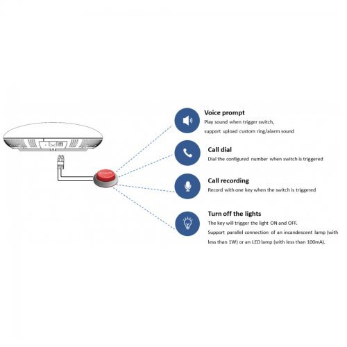 VoIP телефони > Grandstream GSC3510 (снимка 6)