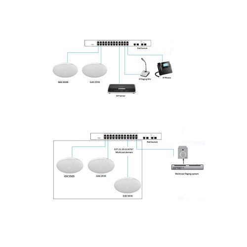 VoIP телефони > Grandstream GSC3505 (снимка 6)
