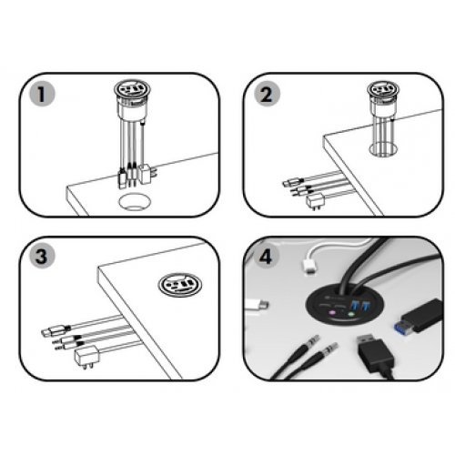 USB хъб ICYBOX IB-HUB1403B (снимка 3)