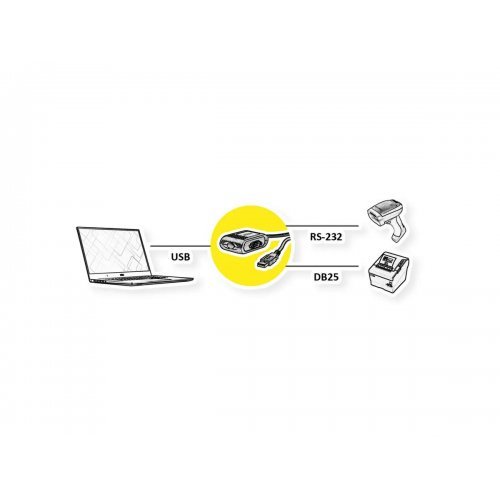 I/O модул Roline 12.02.1017 (снимка 3)