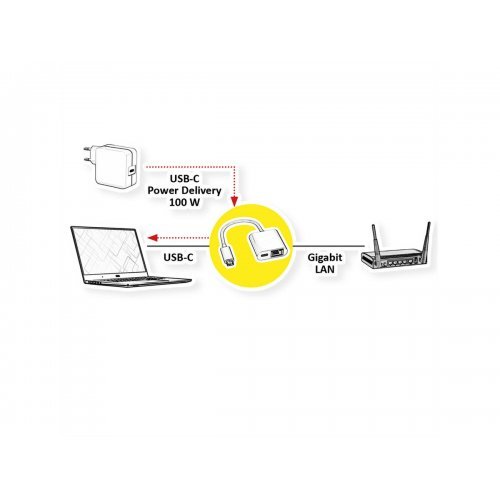 Мрежова карта Roline 12.02.1100 (снимка 2)