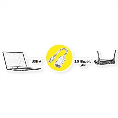 Мрежова карта Roline 12.99.1135 (снимка 2)