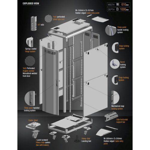 Комуникационен шкаф MIRSAN MR.GTS26U61.01 (снимка 7)