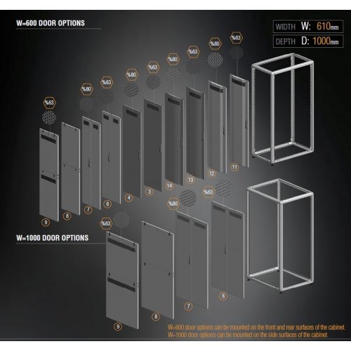 Комуникационен шкаф MIRSAN MR.GTS26U61.01 (снимка 9)