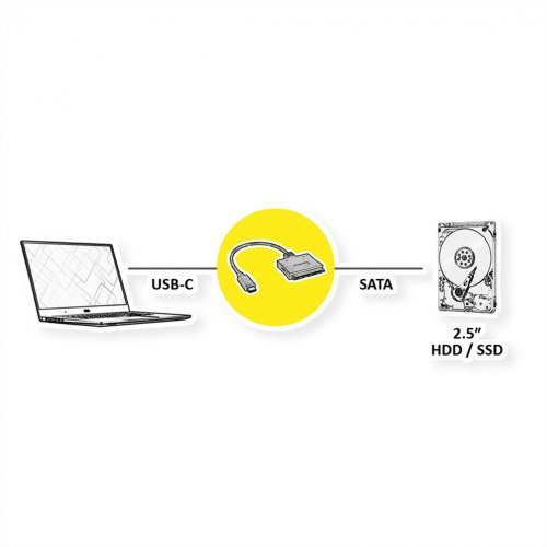 Кутия за диск Roline 12.02.1162 (снимка 2)