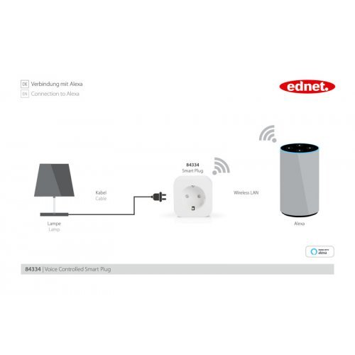 Датчици, сензори и управления > EDNET EDN-84336 (снимка 5)