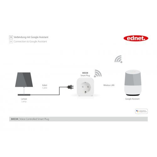 Датчици, сензори и управления > EDNET EDN-84336 (снимка 6)