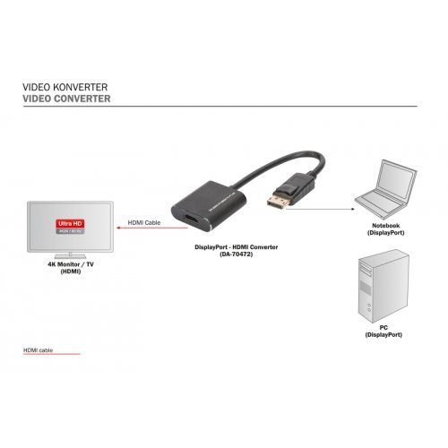 Видео конвертор Assmann DA-70472 (снимка 3)