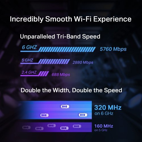 Мрежова карта TP-Link TBE550E Archer TBE550E (снимка 5)