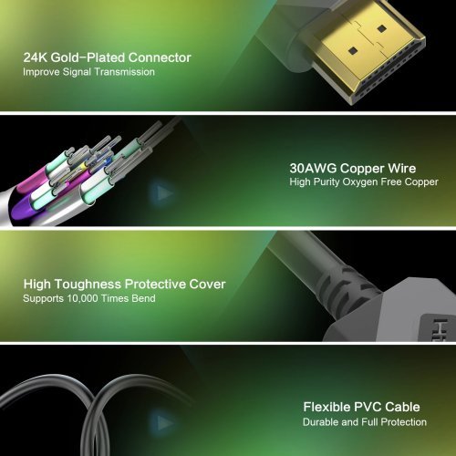 Видео кабел VCom CG805-2.0 (снимка 8)