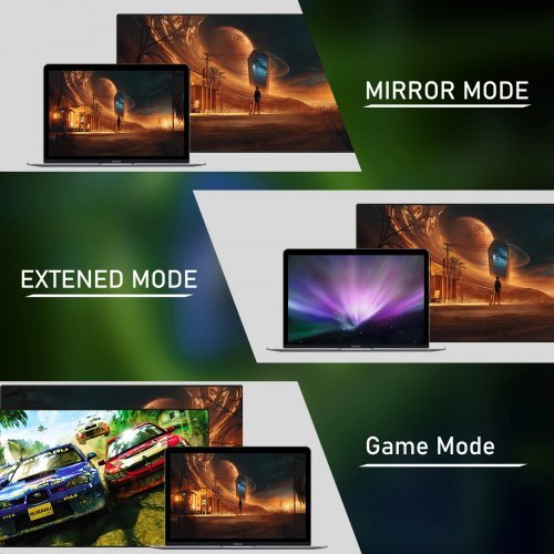 Видео кабел VCom CG805-2.0 (снимка 9)