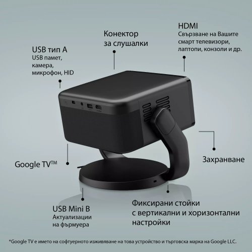 Дигитален проектор Epson V11HB38140 (снимка 2)