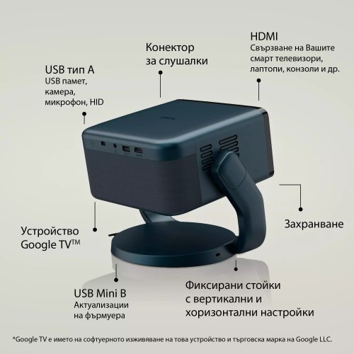 Дигитален проектор Epson V11HB38440 (снимка 2)