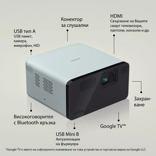 Дигитален проектор Epson V11HB35340 (снимка 2)