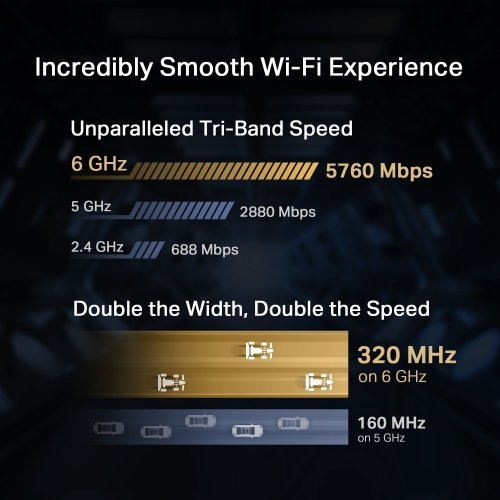 Мрежова карта TP-Link Archer TBE552E (снимка 4)