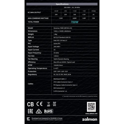 Захранващ блок Zalman ZM700-LX3 (снимка 14)