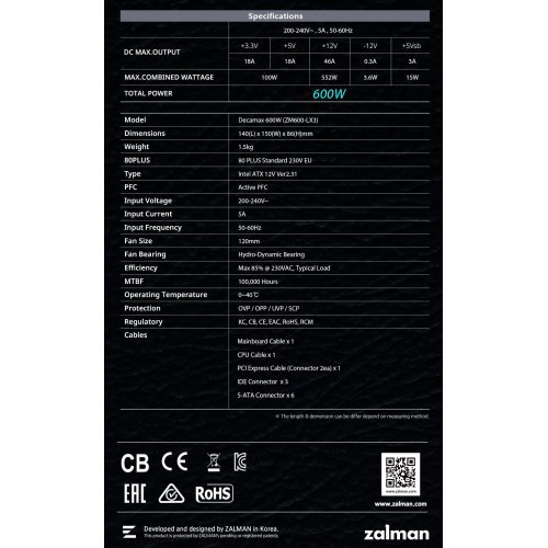 Захранващ блок Zalman ZM600-LX3 (снимка 13)