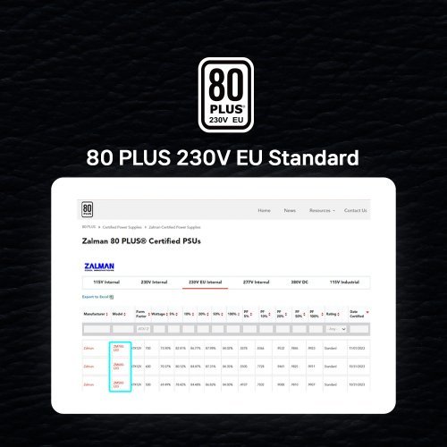 Захранващ блок Zalman ZM600-LX3 (снимка 15)