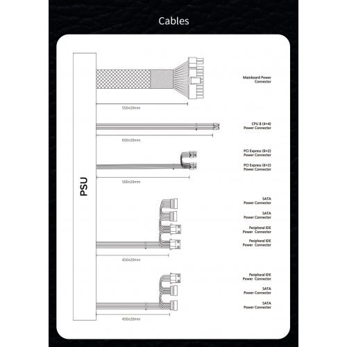 Захранващ блок Zalman ZM500-LX3 (снимка 15)