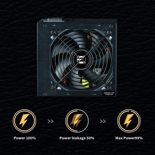 Захранващ блок Zalman ZM500-LX3 (снимка 21)