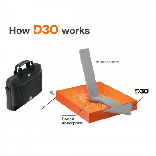 Чанти и раници за лаптопи > Hama 227051 (снимка 6)