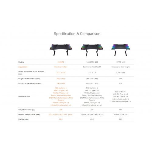 Компютърни бюра > Cougar E-MARS CGR-E-MARS-B01 (снимка 4)