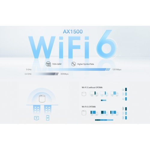 Безжичен рутер TP-Link Deco X10(3-pack) (снимка 7)