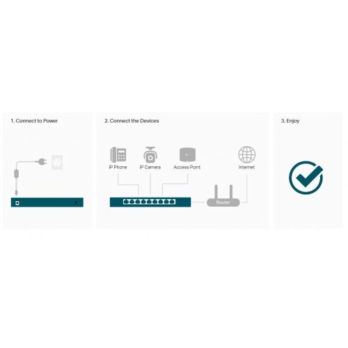 Суич TP-Link DS106GPP (снимка 10)