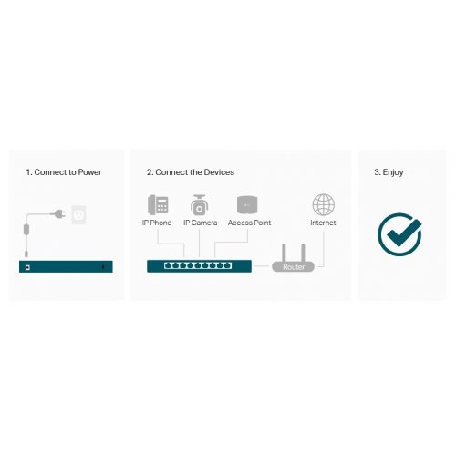 Суич TP-Link DS108G-M2 (снимка 9)