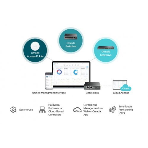 Суич TP-Link ES205G (снимка 7)