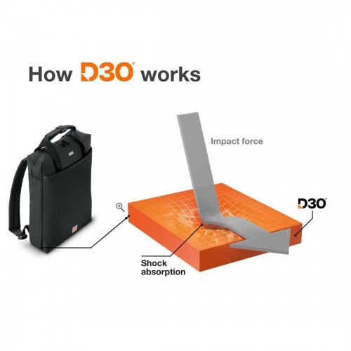 Чанти и раници за лаптопи > Hama 227052 (снимка 7)