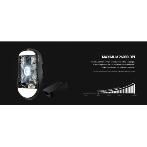 Мишка Lamzu LAMZU-ATLANTIS-M-4K-BLK (снимка 10)