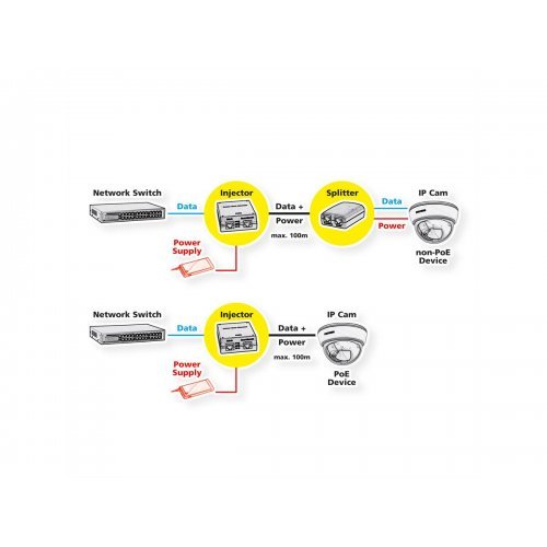 Стойки и кожуси за камери > Roline 21.99.1498 (снимка 2)