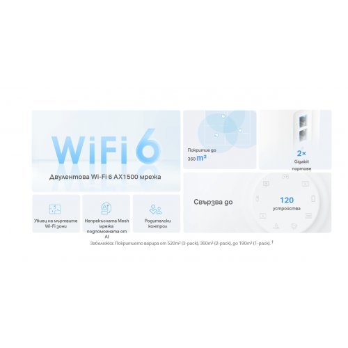 Безжичен рутер TP-Link Deco X1500(3-pack) (снимка 2)