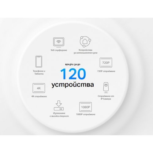 Безжичен рутер TP-Link Deco X1500(3-pack) (снимка 5)