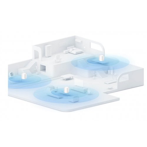 Безжичен рутер TP-Link Deco X1500(3-pack) (снимка 6)