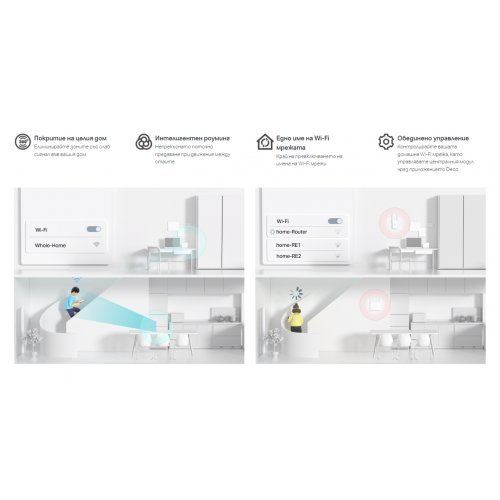 Безжичен рутер TP-Link Deco X1500(3-pack) (снимка 8)