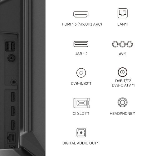 Телевизор METZ 50MQE7600Z (снимка 3)