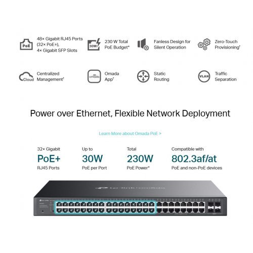 Суич TP-Link SG2452LP (снимка 5)