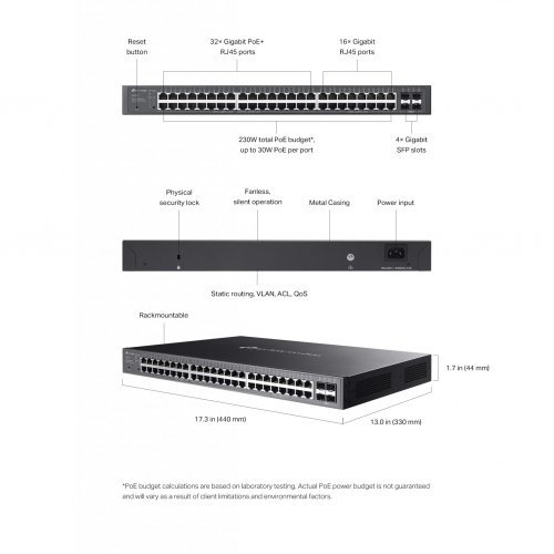 Суич TP-Link SG2452LP (снимка 8)