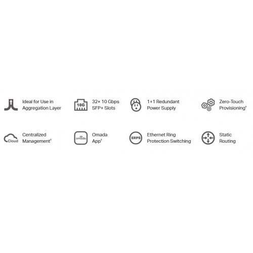Суич TP-Link SX3032F (снимка 5)