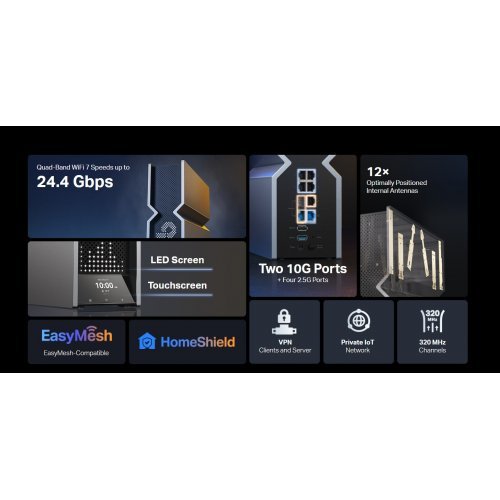 Безжичен рутер TP-Link BE900 Archer BE900 (снимка 5)