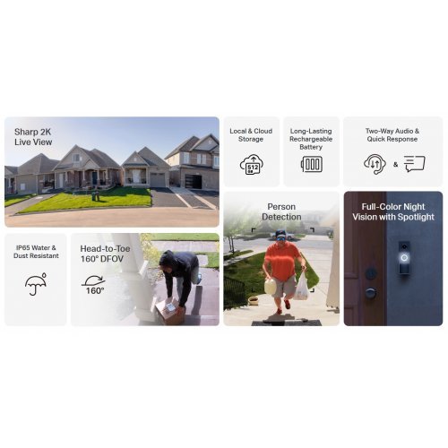 Датчици, сензори и управления > TP-Link Tapo D210 (снимка 2)