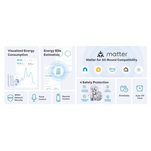 Датчици, сензори и управления > TP-Link Tapo P110M (снимка 10)