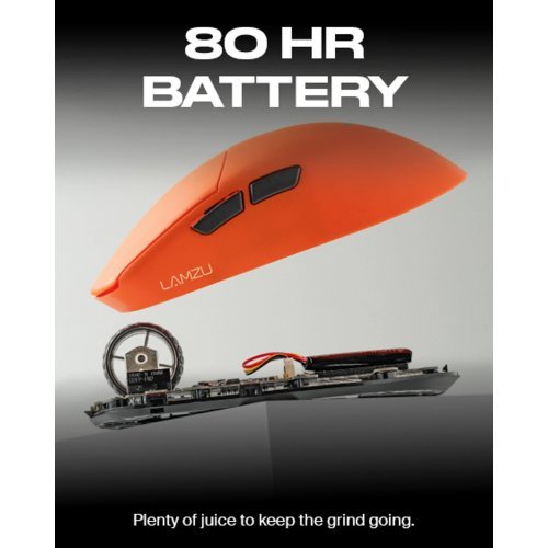 Мишка Lamzu LAMZU-MAYA-X-FNATIC (снимка 8)