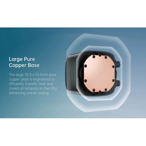 Охлаждане Geometric Future GEO-ESKIMO-PRO-36W (снимка 12)