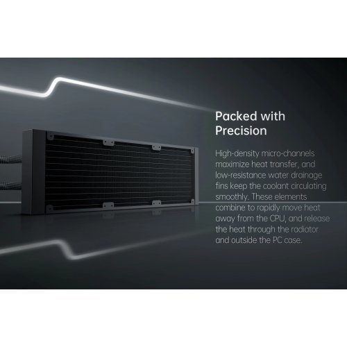 Охлаждане Geometric Future GEO-ESKIMO-PRO-36W (снимка 14)