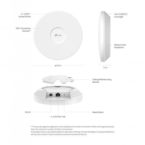 Access Point TP-Link EAP723 (снимка 10)